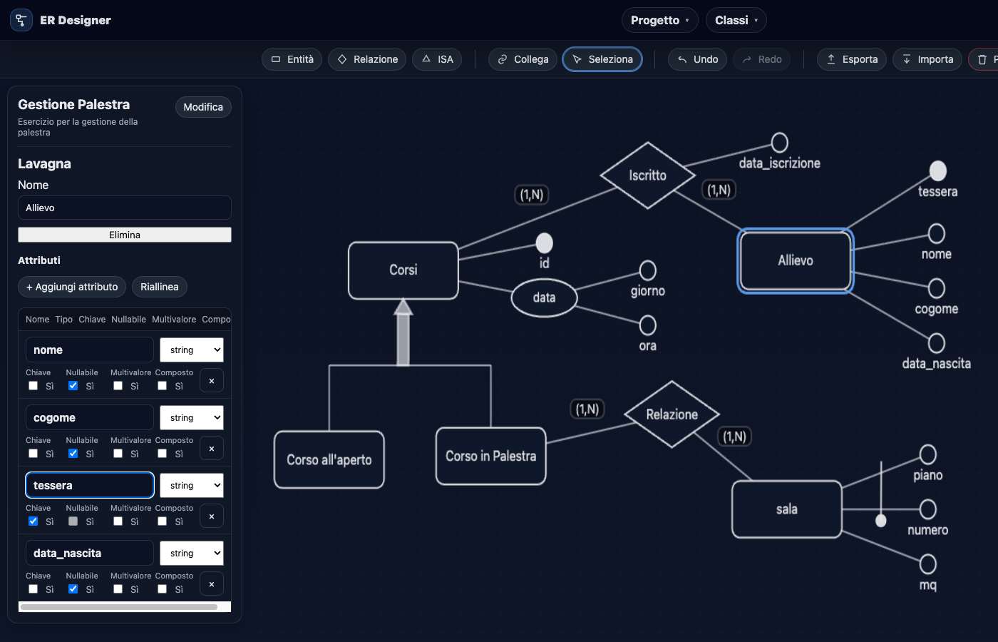 Whiteboard ER Designer